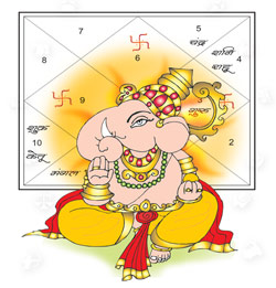Astrologer Match Making 9822754723 Bhagwan Kulkarni Pune21 offers Seva