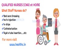 Image for Trained Nurses in pune, Home Nurse pune 