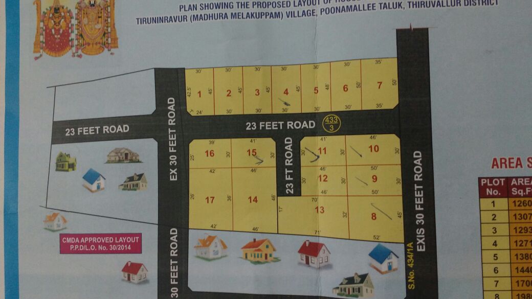 Pay just Rs 1300 per sft own CMMDA approved plots at Thiruninravur- ct