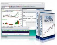 Image for Trend Analyser  Best Charting Software