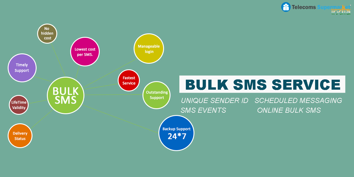Bulk SMS | Low Cost Instant Delivery Promotional & Transactional SMS