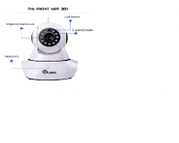 Image for Wireless 360 cc camera