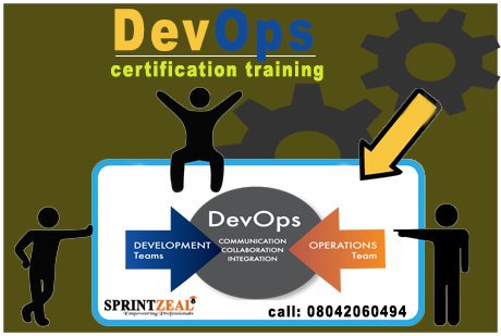 DEVOPS Training in Bangalore